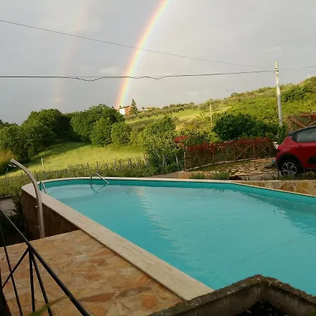Βίλα Vigneto