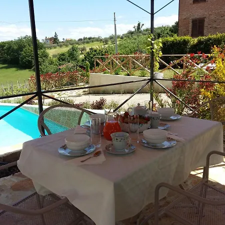 Villa Vigneto *