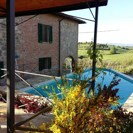 Vigneto Villa